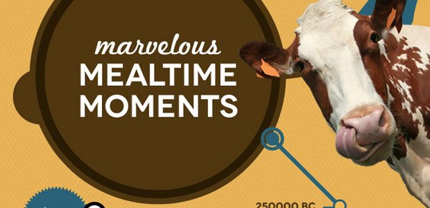 Marvelous Mealtime Moments [INFOGRAPHIC]