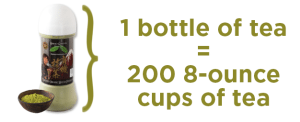 illustration showing 1 bottle of tea makes 200 8-ounce cups of tea